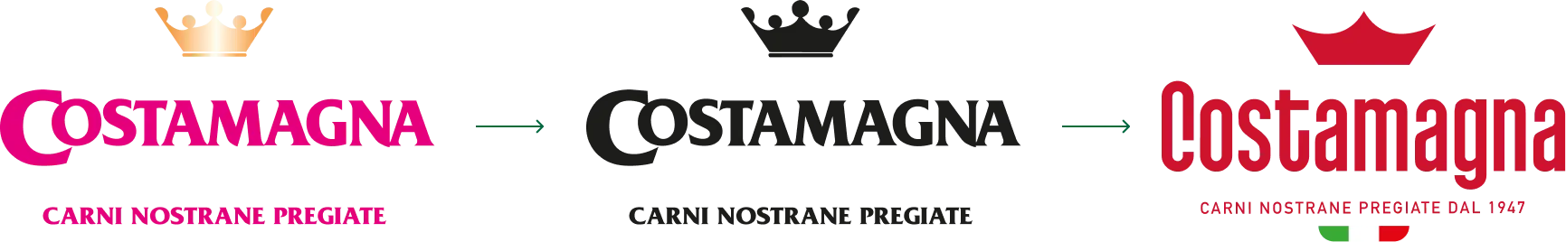 rebranding logo Costamagna Europoll