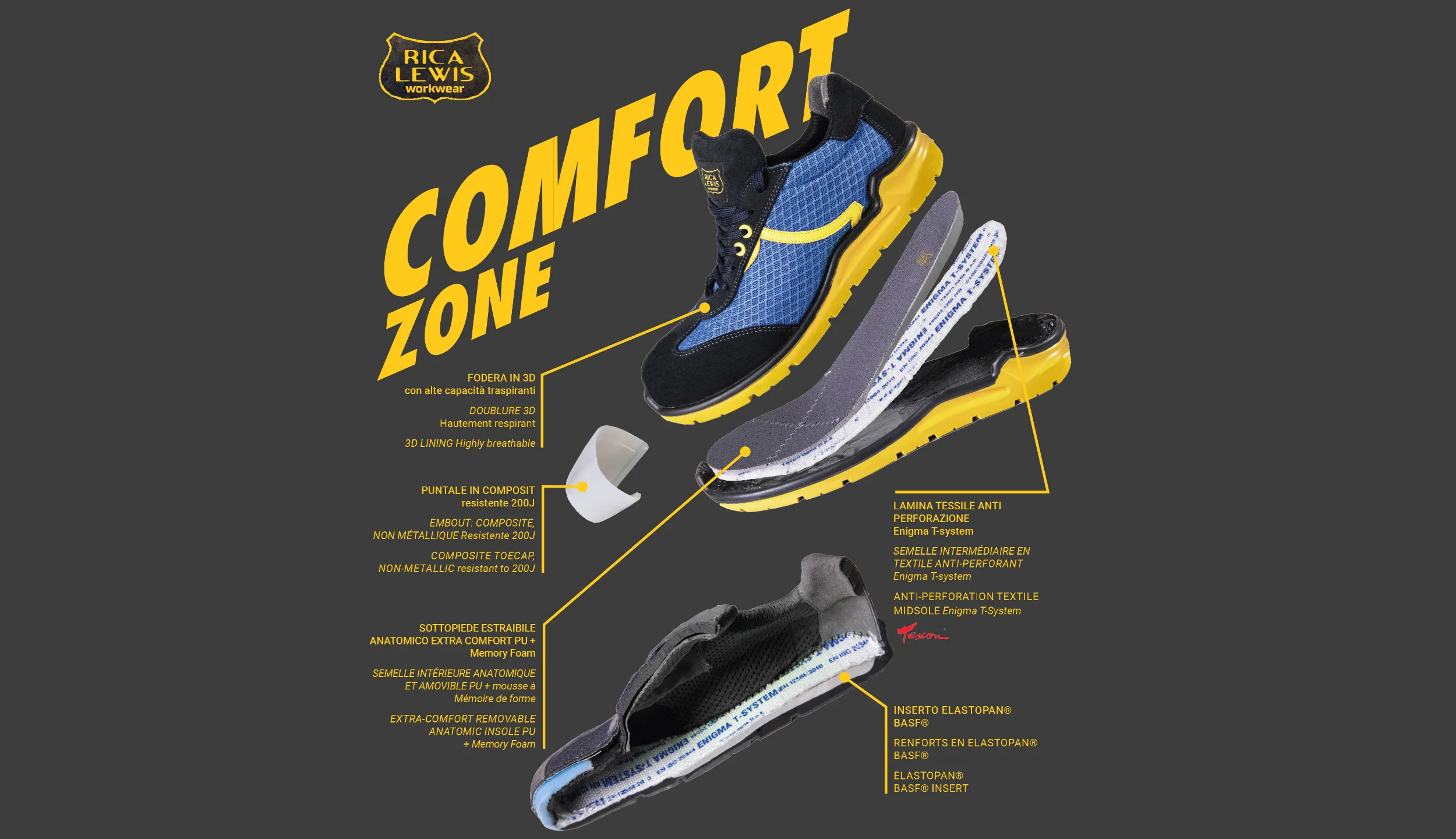 Catalogo workwear Rica Lewis