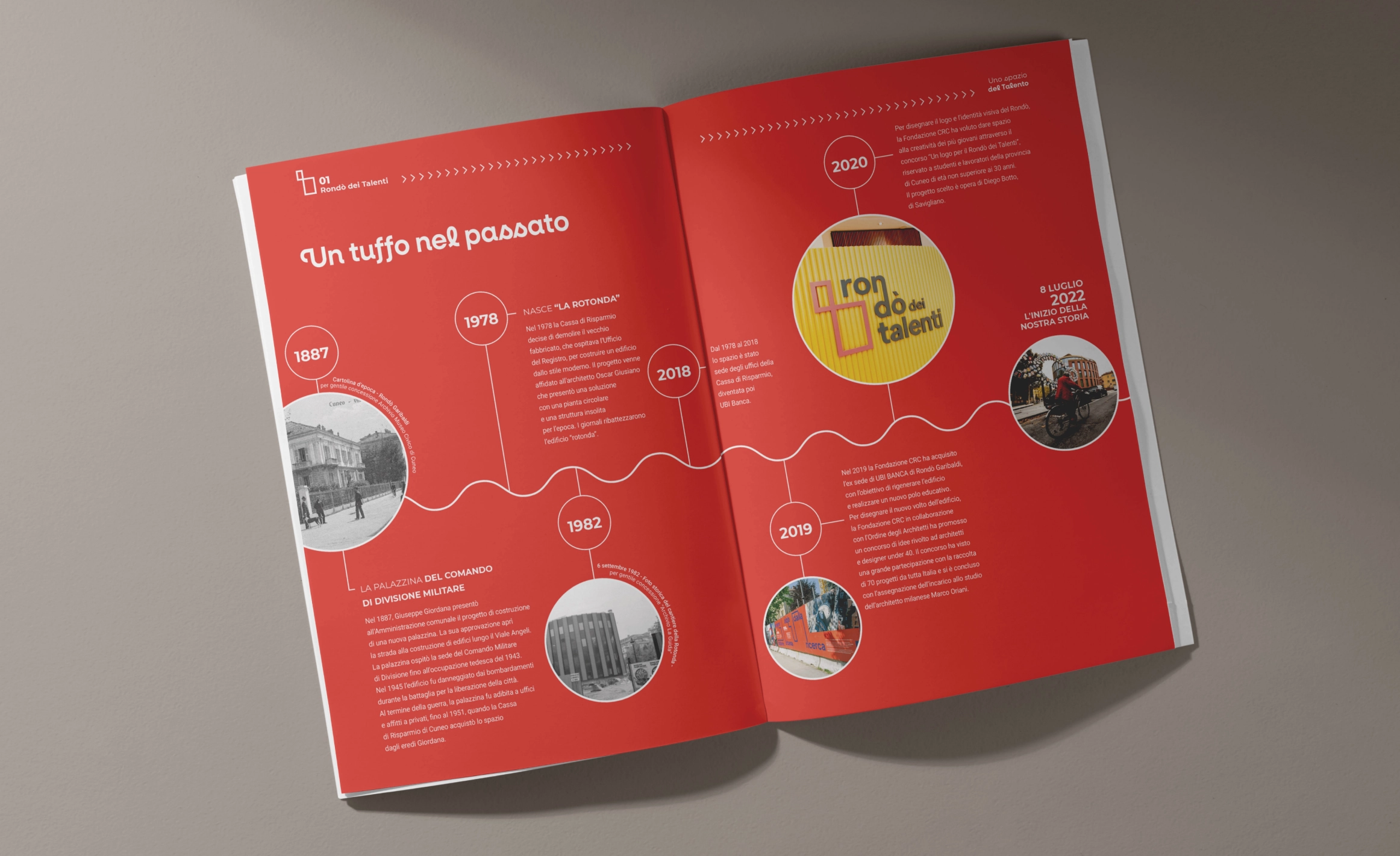 Guida eventi Rondò dei Talenti